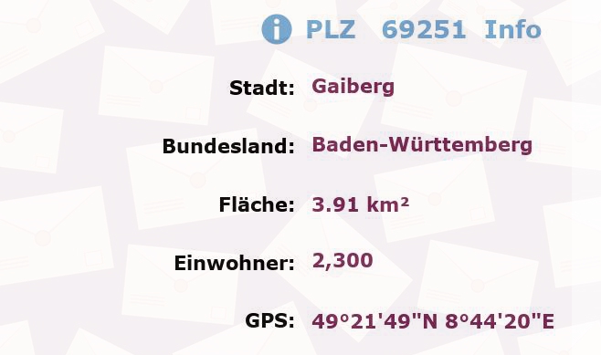 Postleitzahl 69251 Gaiberg, Baden-Württemberg Information