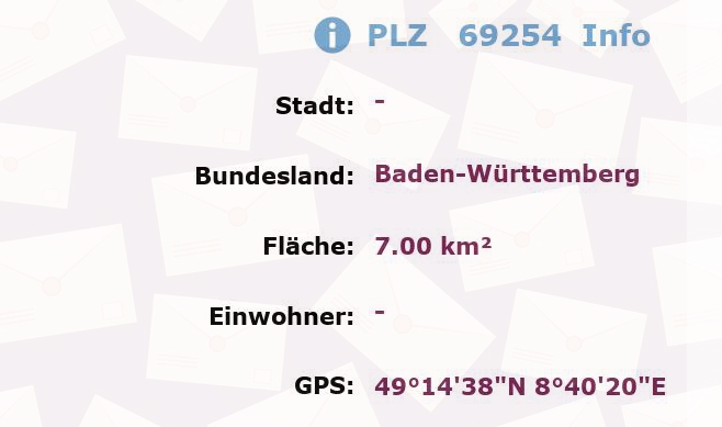 Postleitzahl 69254 Baden-Württemberg Information