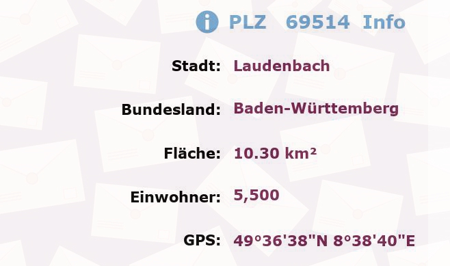 Postleitzahl 69514 Laudenbach, Baden-Württemberg Information