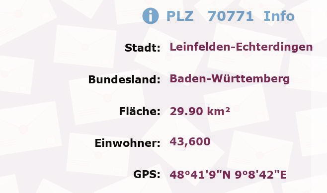 Postleitzahl 70771 Leinfelden-Echterdingen, Baden-Württemberg Information