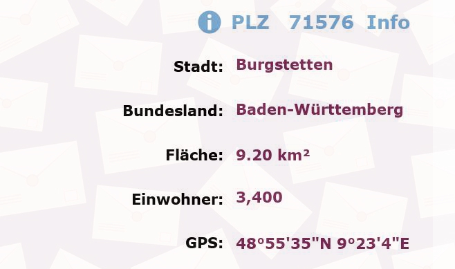 Postleitzahl 71576 Burgstetten, Baden-Württemberg Information