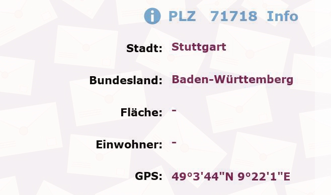 Postleitzahl 71718 Stuttgart, Baden-Württemberg Information
