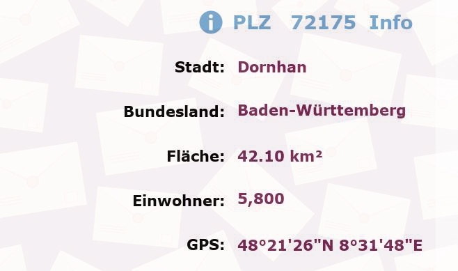 Postleitzahl 72175 Dornhan, Baden-Württemberg Information