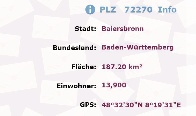 Postleitzahl 72270 Baiersbronn, Baden-Württemberg Information