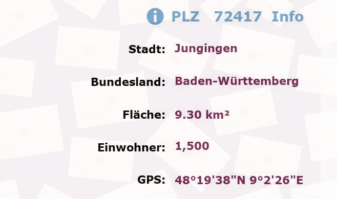 Postleitzahl 72417 Jungingen, Baden-Württemberg Information