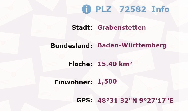 Postleitzahl 72582 Grabenstetten, Baden-Württemberg Information