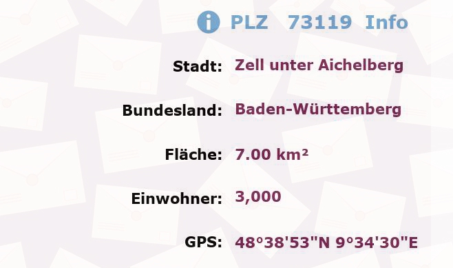 Postleitzahl 73119 Zell unter Aichelberg, Baden-Württemberg Information