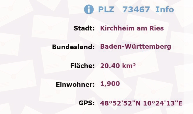 Postleitzahl 73467 Kirchheim am Ries, Baden-Württemberg Information