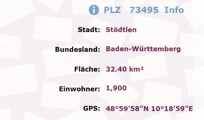 Postleitzahl 73495 Stödtlen, Baden-Württemberg Information