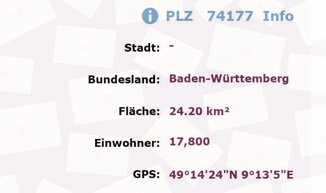 Postleitzahl 74177 Baden-Württemberg Information