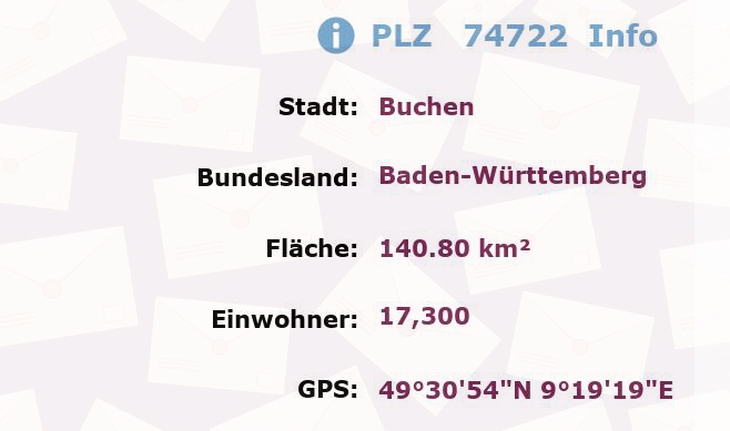 Postleitzahl 74722 Buchen, Baden-Württemberg Information