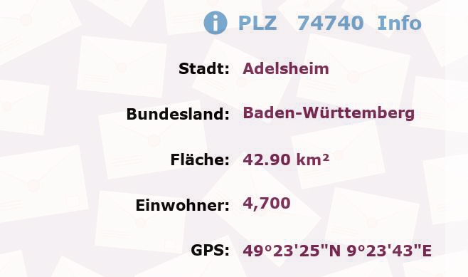 Postleitzahl 74740 Adelsheim, Baden-Württemberg Information