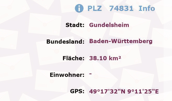 Postleitzahl 74831 Gundelsheim, Baden-Württemberg Information