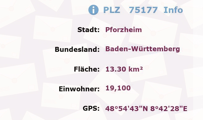 Postleitzahl 75177 Pforzheim, Baden-Württemberg Information