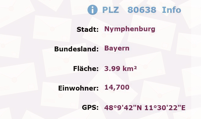 Postleitzahl 80638 Nymphenburg, Bayern Information