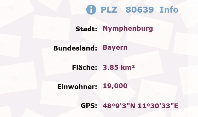 Postleitzahl 80639 Nymphenburg, Bayern Information