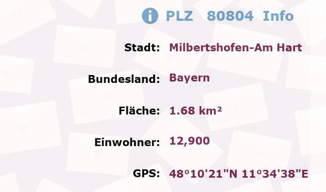 Postleitzahl 80804 Milbertshofen-Am Hart, Bayern Information
