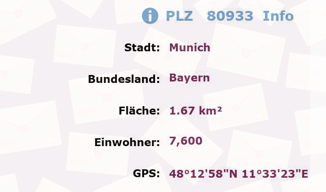 Postleitzahl 80933 München, Bayern Information