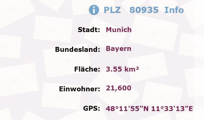 Postleitzahl 80935 München, Bayern Information