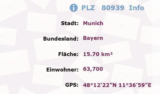 Postleitzahl 80939 München, Bayern Information