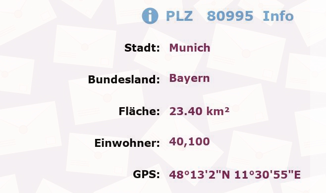 Postleitzahl 80995 München, Bayern Information