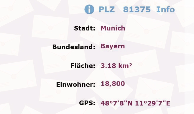 Postleitzahl 81375 München, Bayern Information