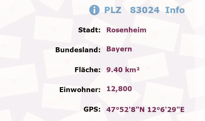 Postleitzahl 83024 Rosenheim, Bayern Information