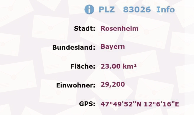 Postleitzahl 83026 Rosenheim, Bayern Information