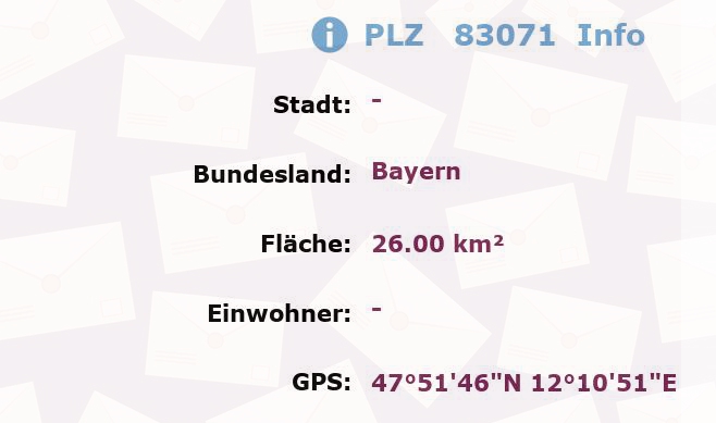 Postleitzahl 83071 Bayern Information