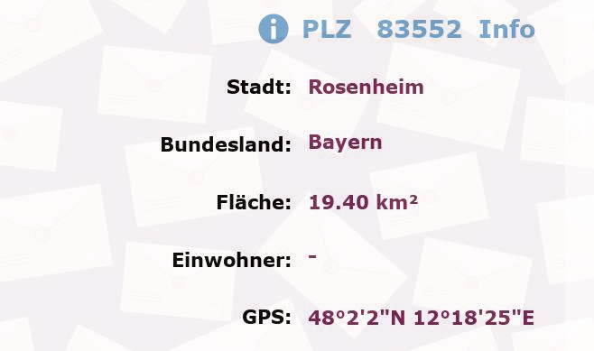 Postleitzahl 83552 Rosenheim, Bayern Information