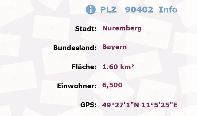 Postleitzahl 90402 Nuremberg, Bayern Information