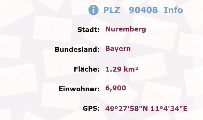 Postleitzahl 90408 Nuremberg, Bayern Information