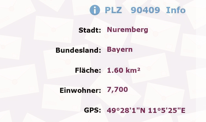 Postleitzahl 90409 Nuremberg, Bayern Information