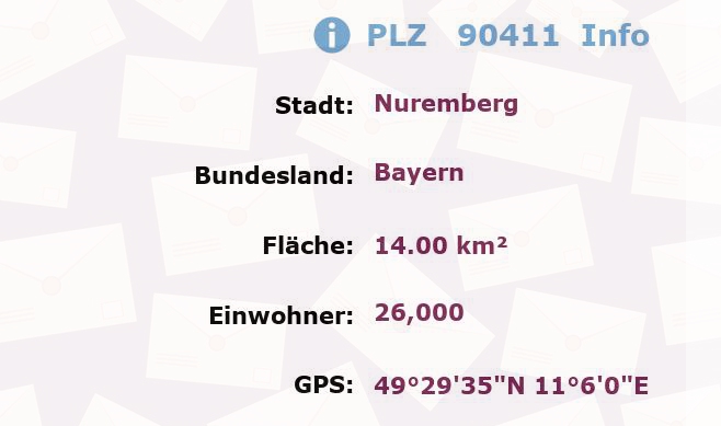 Postleitzahl 90411 Nuremberg, Bayern Information