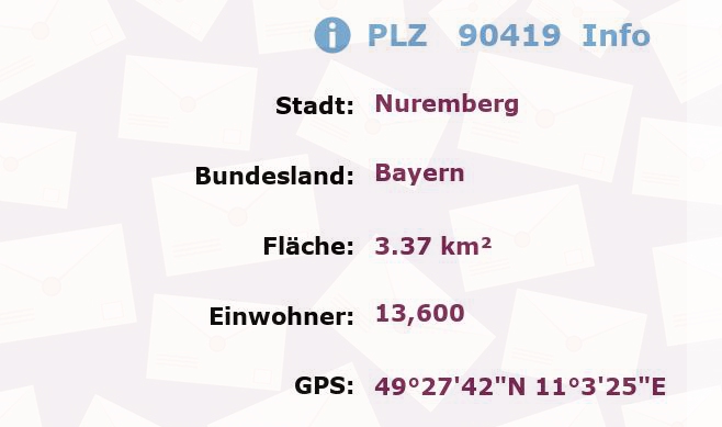 Postleitzahl 90419 Nuremberg, Bayern Information