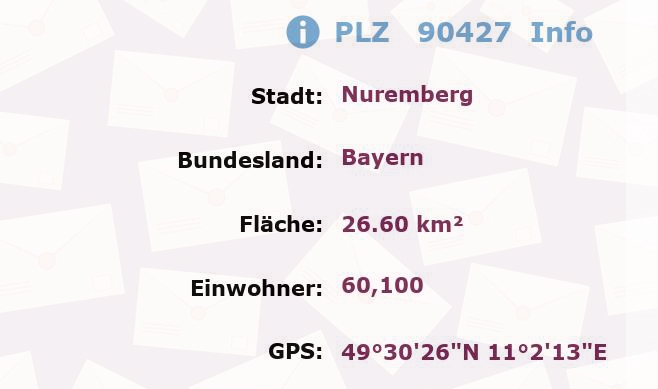 Postleitzahl 90427 Nuremberg, Bayern Information