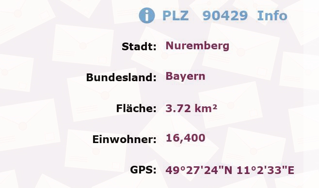Postleitzahl 90429 Nuremberg, Bayern Information