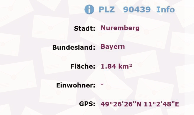 Postleitzahl 90439 Nuremberg, Bayern Information