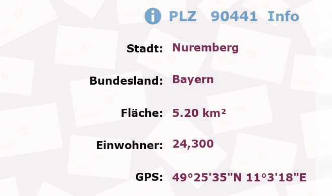 Postleitzahl 90441 Nuremberg, Bayern Information