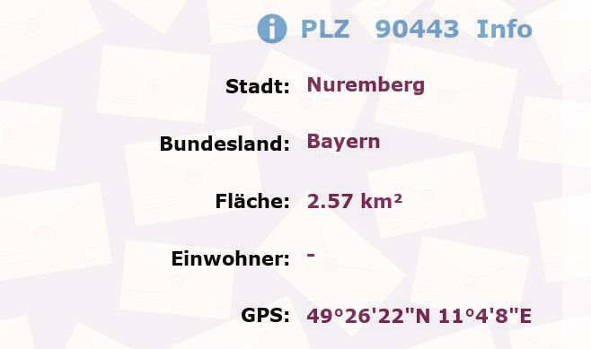 Postleitzahl 90443 Nuremberg, Bayern Information