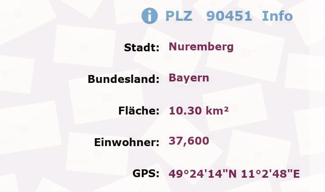 Postleitzahl 90451 Nuremberg, Bayern Information