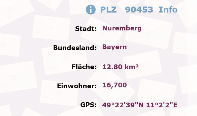 Postleitzahl 90453 Nuremberg, Bayern Information