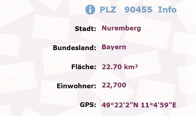 Postleitzahl 90455 Nuremberg, Bayern Information