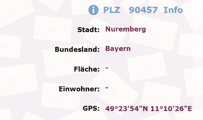 Postleitzahl 90457 Nuremberg, Bayern Information