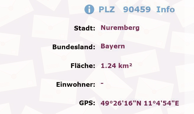 Postleitzahl 90459 Nuremberg, Bayern Information