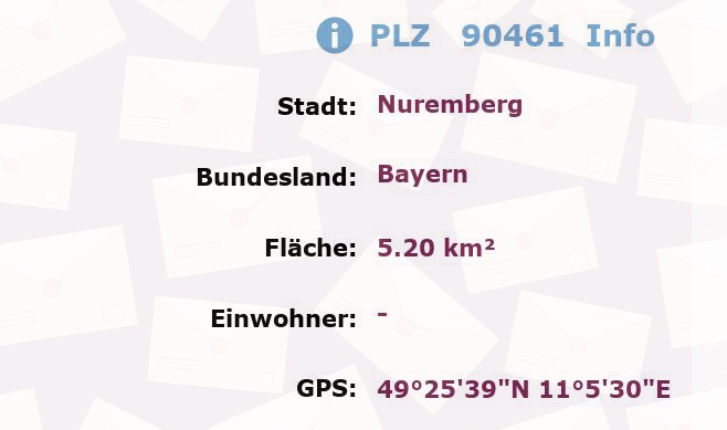 Postleitzahl 90461 Nuremberg, Bayern Information