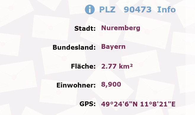 Postleitzahl 90473 Nuremberg, Bayern Information