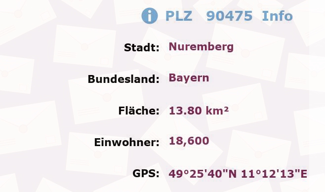 Postleitzahl 90475 Nuremberg, Bayern Information