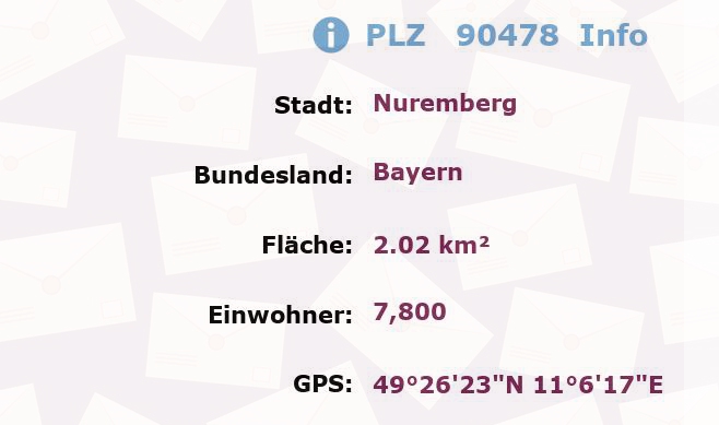 Postleitzahl 90478 Nuremberg, Bayern Information