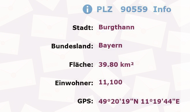 Postleitzahl 90559 Burgthann, Bayern Information